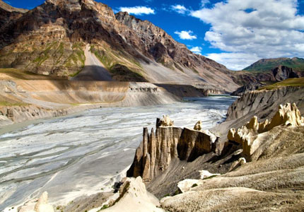 8 Nights 9 Days Spiti Tour